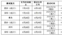 西安交大2021年MBA管理方向提前批面试安排