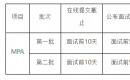 西北工业大学2023年MPA优秀学员选拔面试通知