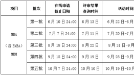 西北工业大学MBA/MEM/EMBA提前面试