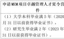 西安交通大学2025年MEM与MPAcc项目“卓越管理人才夏令营”