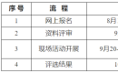 西安交通大学2025年公共管理硕士（MPA）优秀学员夏令营活动