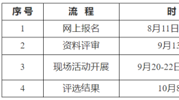 西安交通大学2025年公共管理硕士（MPA）优秀学员夏令营活动