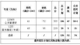 西北大学公共管理学院 2025年硕士研究生招生复试工作方案